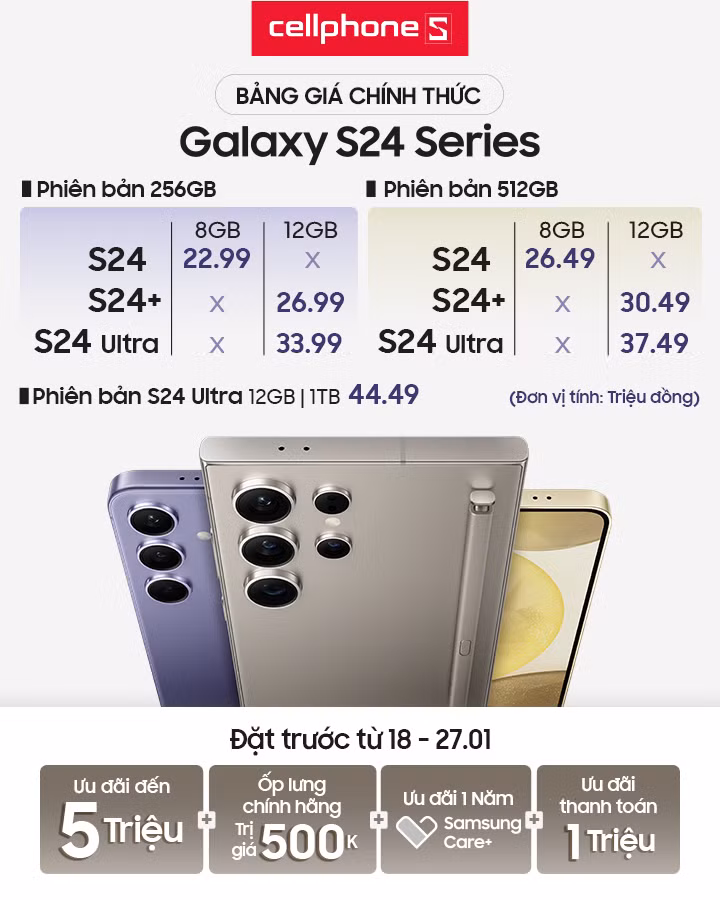 gia-chinh-thuc-x-s24-series-3402.png