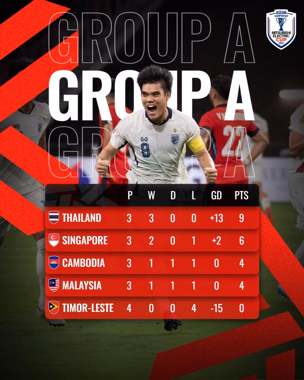 thai_lan_aff_cup_2024_1812-2.jpg