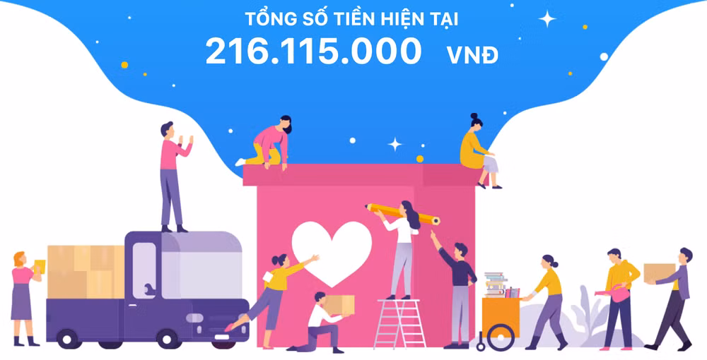 Nghe nhạc trực tuyến cùng nghệ sỹ Việt ủng hộ đẩy lùi COVID-19 ảnh 1