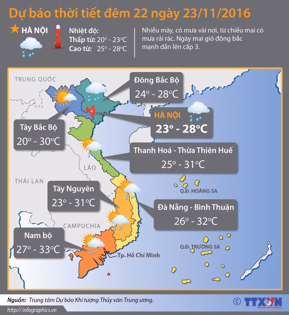 Đêm mai 23/11, Hà Nội chuyển rét nhiệt độ thấp nhất 15 độ C ảnh 2