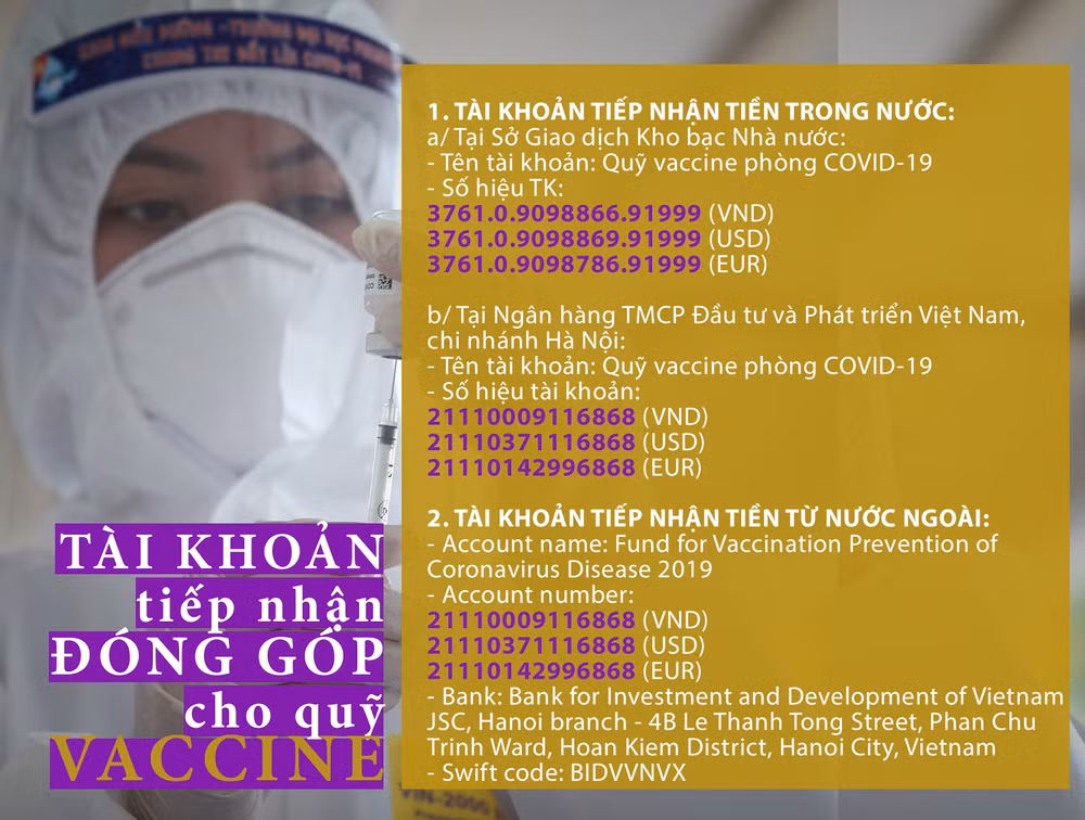 Quỹ vaccine phòng COVID-19 đã nhận được hơn 8.743 tỷ đồng ảnh 2