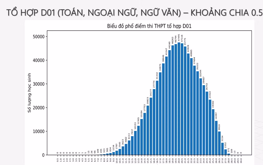 Ảnh màn hình 2024-07-17 lúc 08.36.55.png