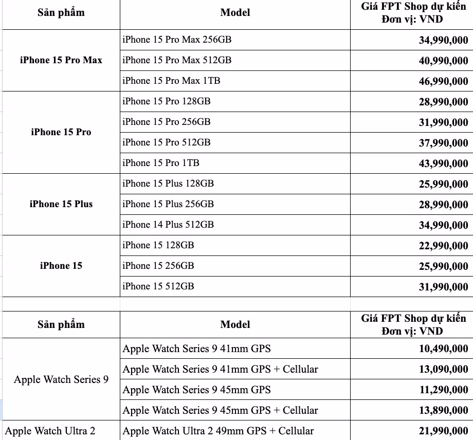 Khách Việt nhận iPhone 15 từ ngày 29/9, mua tối đa 2 chiếc mỗi mẫu ảnh 4
