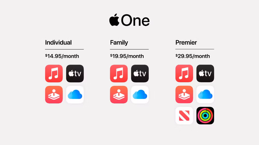 'Mổ xẻ' lý do Apple chưa ra mắt iPhone 12 trong tháng 9/2020 ảnh 2