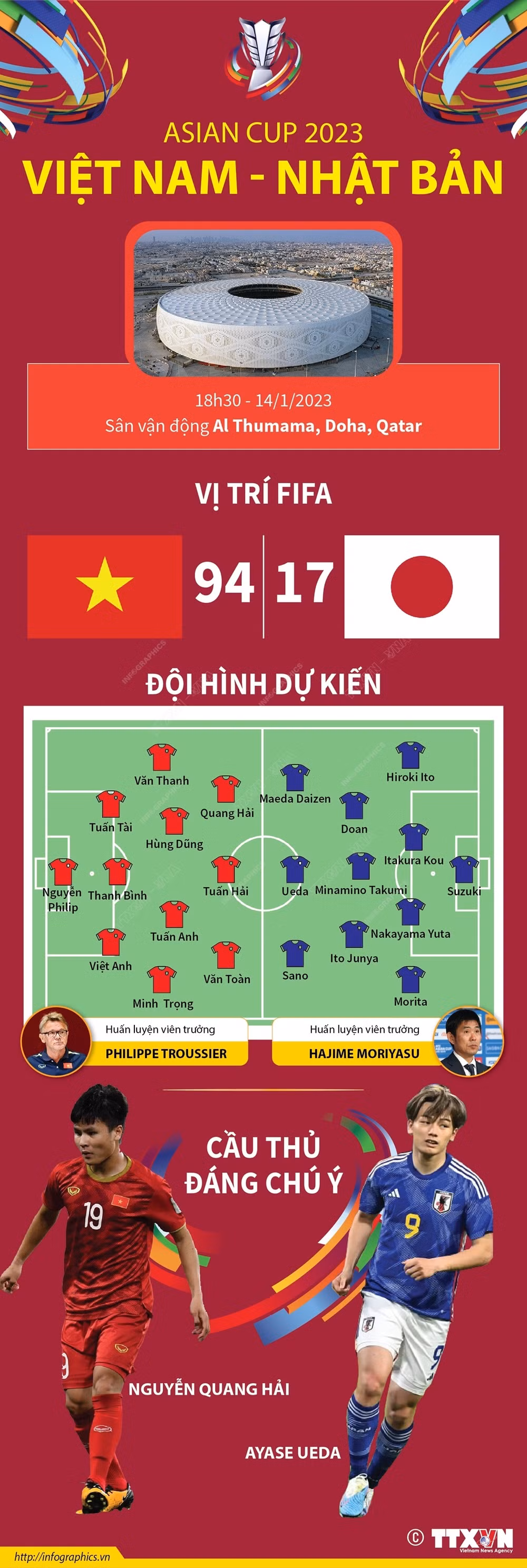 infographics-vietnam-nhatban-1-6620.jpg