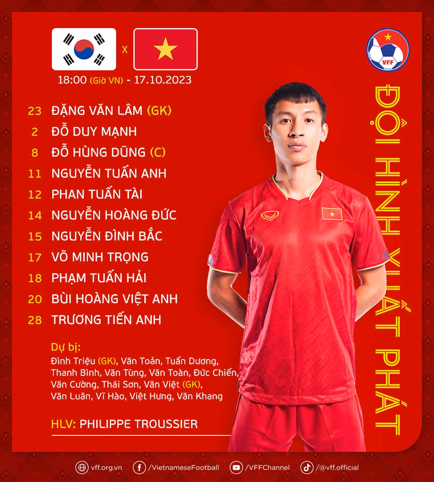 Son Heung-min đá chính trong trận giao hữu với Đội tuyển Việt Nam ảnh 2