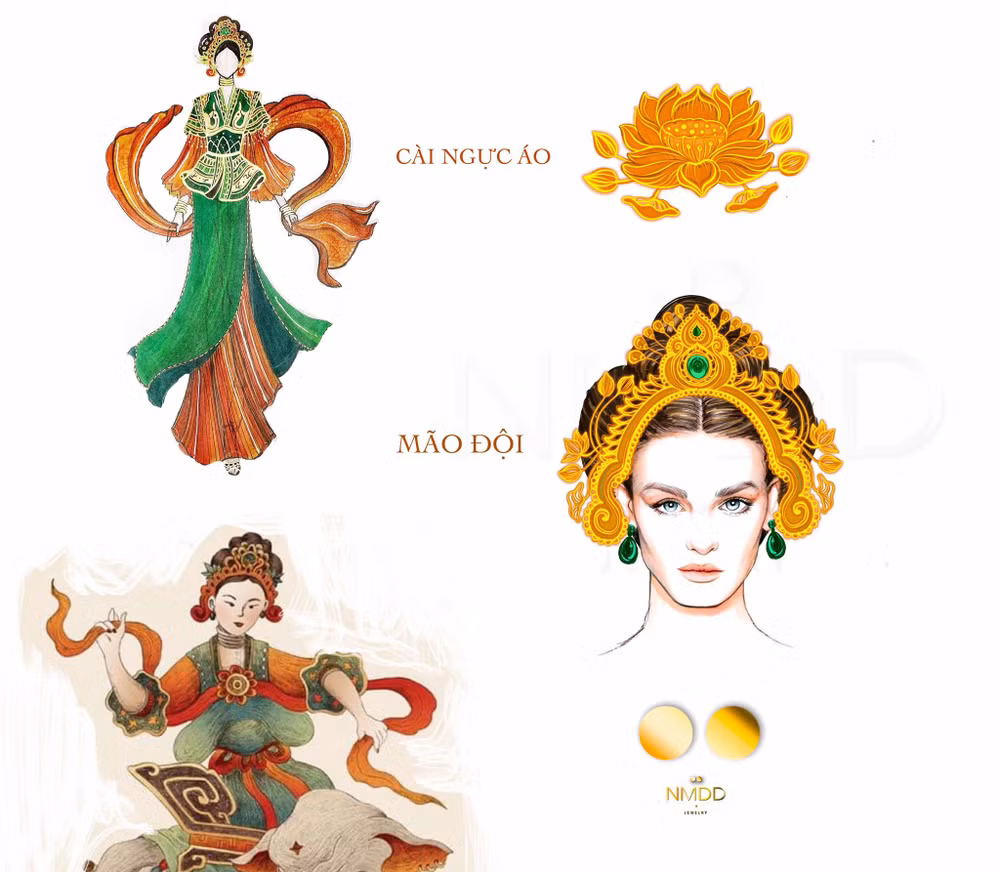 Hoa hậu Đỗ Hà mang hình ảnh nữ tướng Bà Triệu đến Miss World 2021 ảnh 1