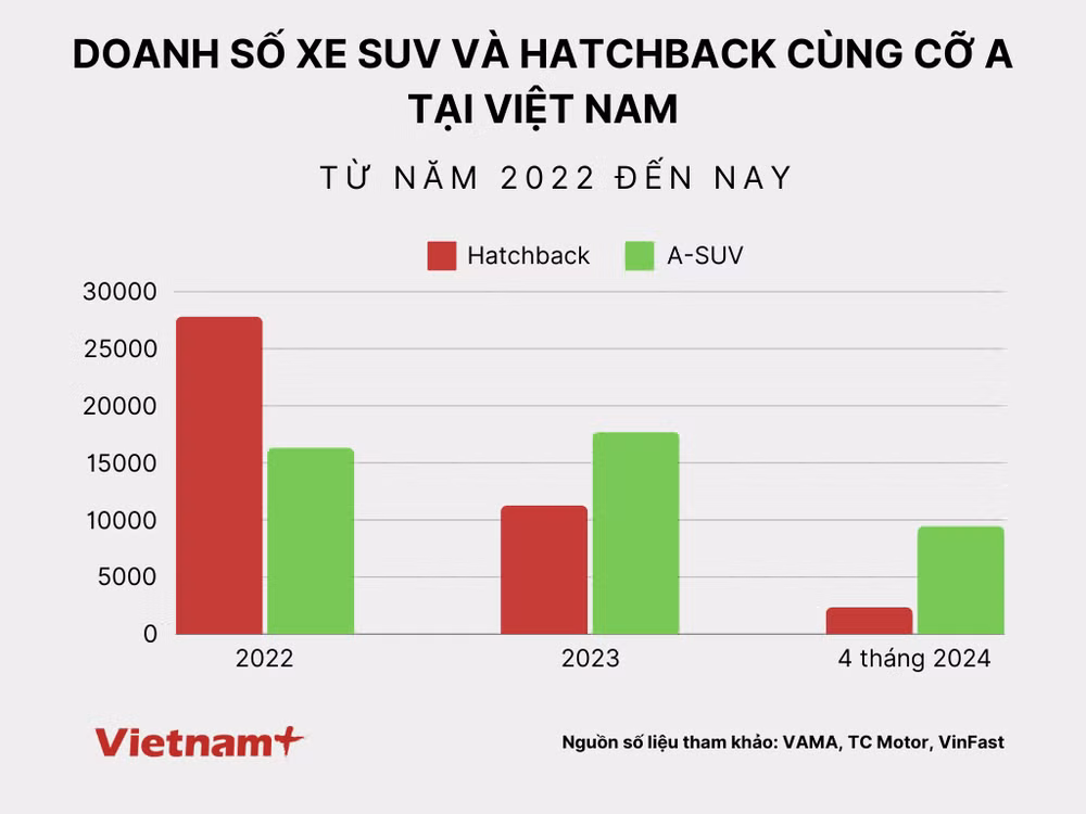 asuv.png