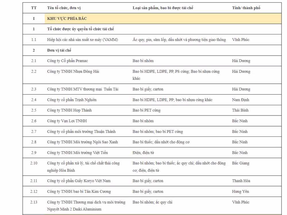 tai che bao bi.PNG