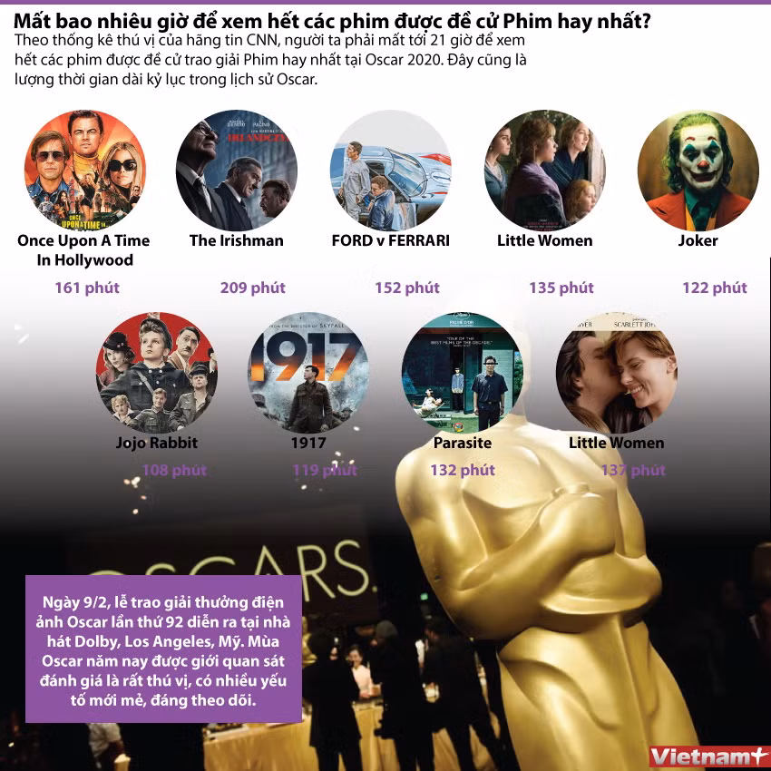 Natalie Portman gây sốc với chiếc áo đặc biệt tại lễ trao giải Oscar ảnh 2