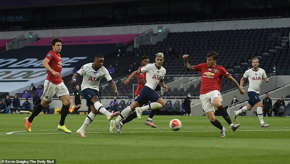 Image hình ảnh hình ảnh hình ảnh Bergwijn - Hình ảnh đáng nhớ ở trận Tottenham 'đại chiến' Manchester United ...