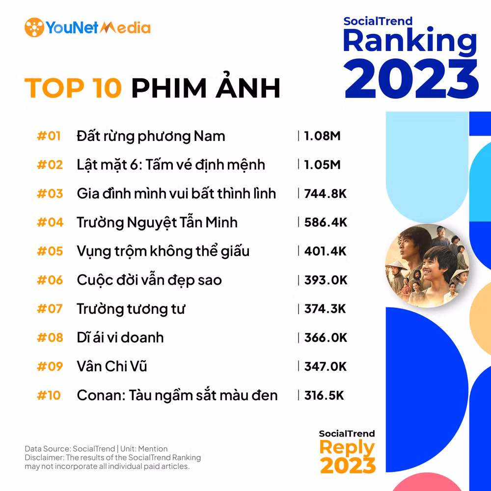 top-10-phim-1-2644.png