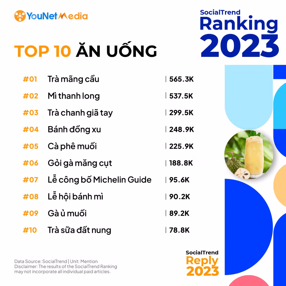 top-10-an-uong-1-3674.png