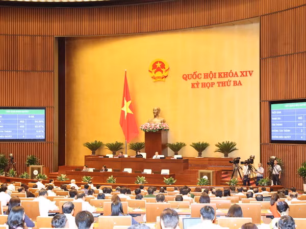 Quốc hội phê chuẩn quyết toán ngân sách Nhà nước năm 2015 ảnh 1