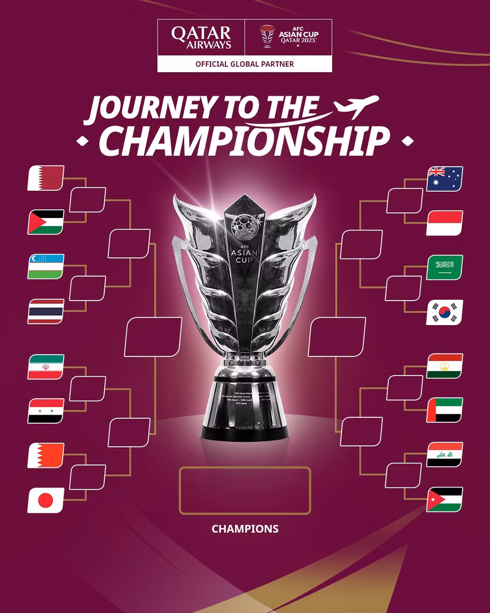 phan-nhanh-asian-cup-2023.jpg