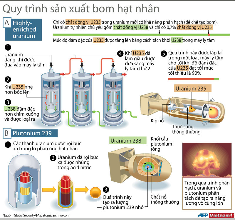 NuclearBomb.jpg