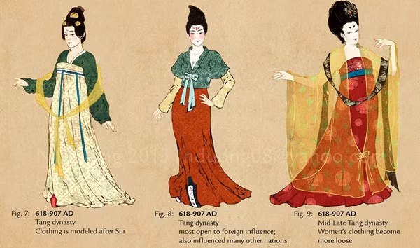 Bí ẩn đằng sau bộ trang phục lộ da thịt của Võ Mỵ Nương ảnh 3