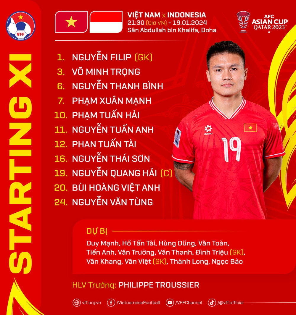 Image hình ảnh hình ảnh hình ảnh hình ảnh hình ảnh hình ảnh hình ảnh Xuân Tùng - Đội hình ra sân của ĐTVN: Quang Hải đeo băng thủ quân, Văn Tùng ...