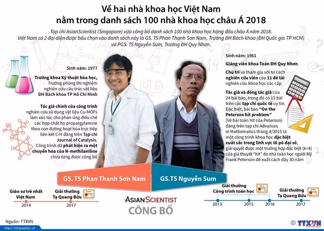 Sự kiện trong nước 2-8/4: Bắt nguyên Trung tướng Phan Văn Vĩnh ảnh 4