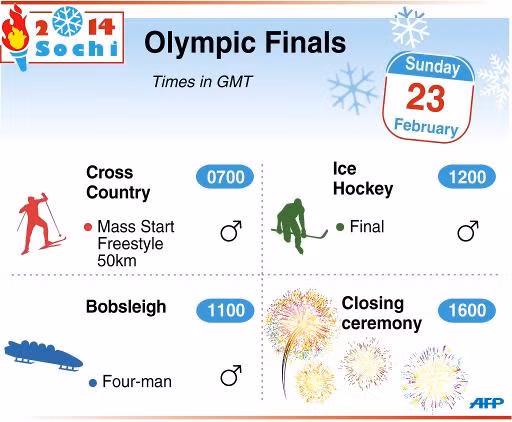 Sochi 2014: Nga gần như chắc chắn nhất toàn đoàn ảnh 2