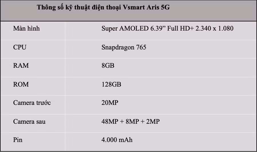 Việt Nam lần đầu tiên có điện thoại smartphone tích hợp công nghệ 5G ảnh 2