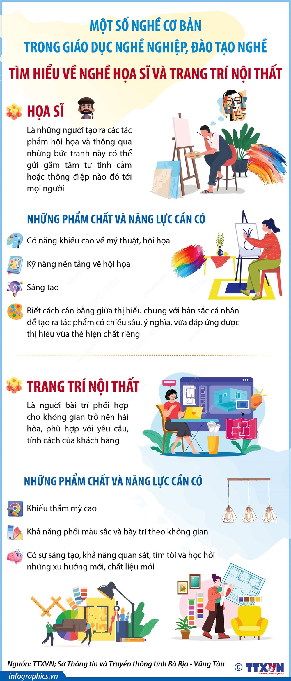 Ngành Y Tế