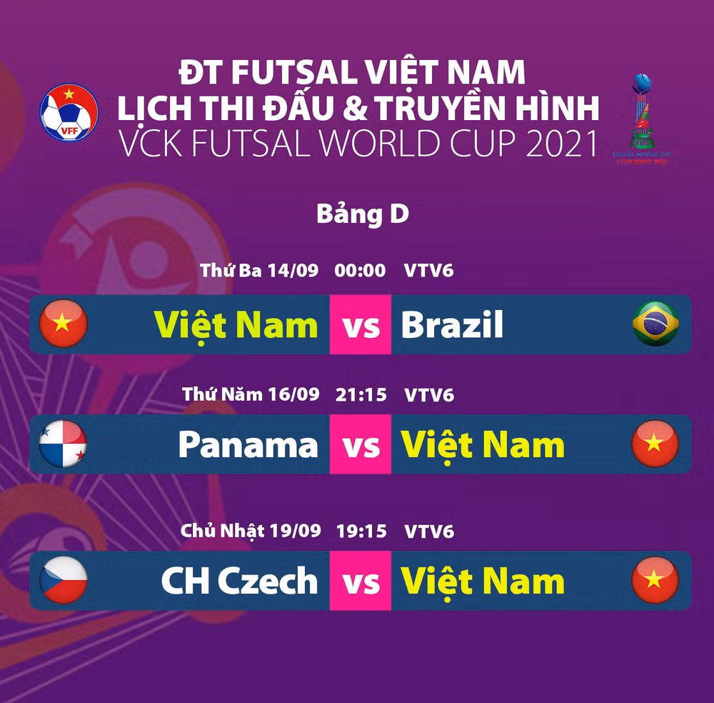Futsal Việt Nam chỉ còn cơ hội mong manh đi tiếp tại World Cup 2021 ảnh 2