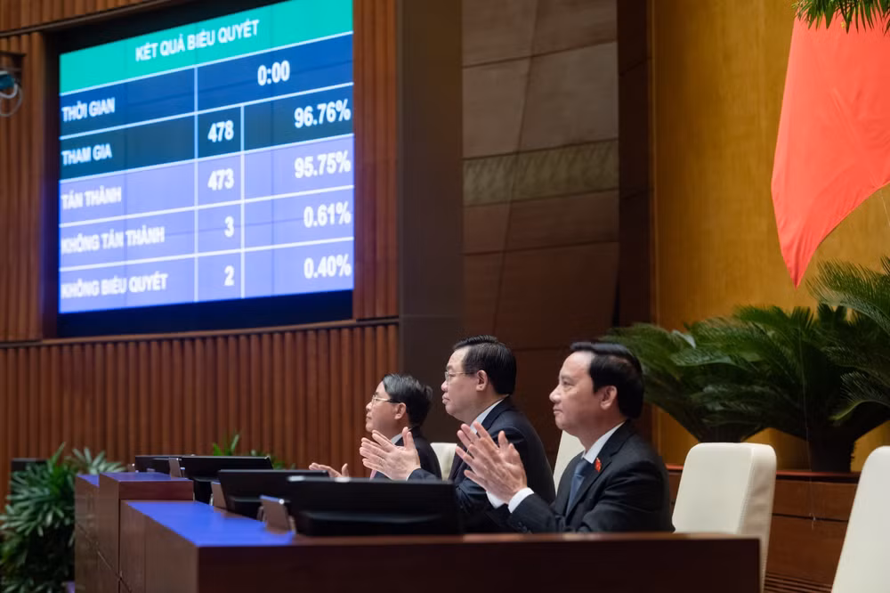 Quốc hội thông qua Nghị quyết phê chuẩn quyết toán ngân sách nhà nước ảnh 1