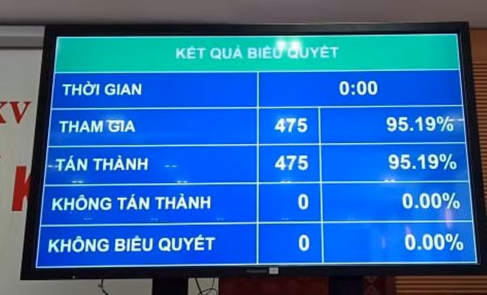 Công bố lãnh đạo các cơ quan của Quốc hội và kiểm toán Nhà nước ảnh 2