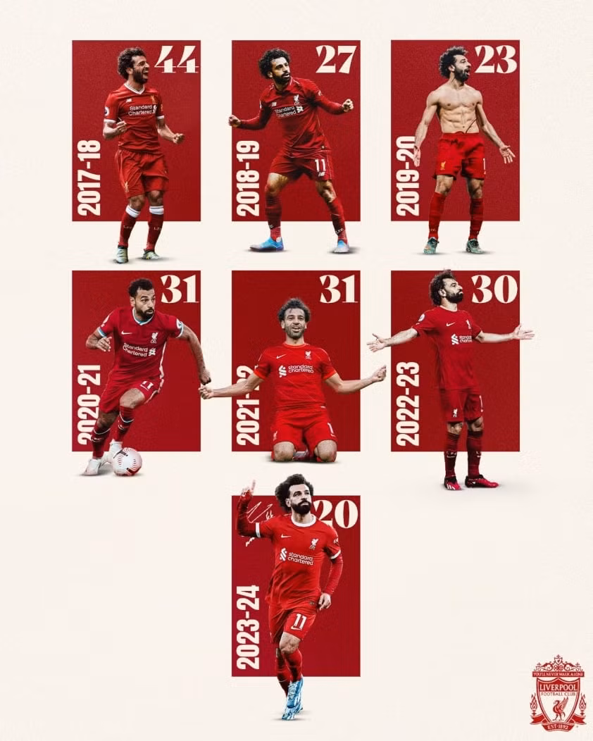 salah-1503.jpg