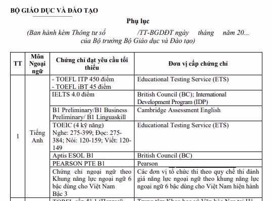 tieng-anh-5474.jpg