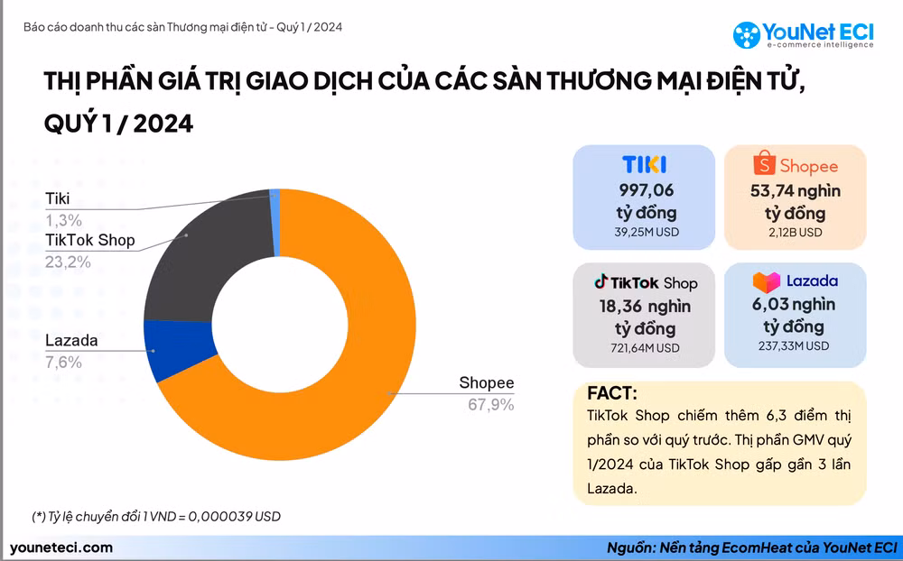 Screenshot 2024-04-24 at 15.15.15.png