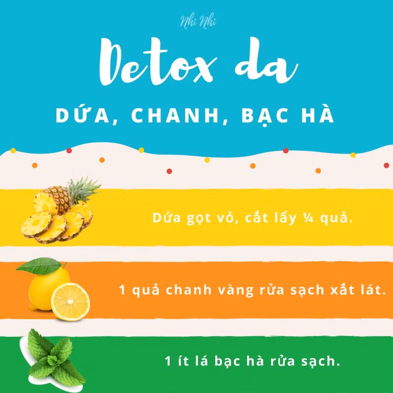 Bốn thức uống detox giúp làn da vẫn tươi trong những ngày nắng nóng ảnh 1