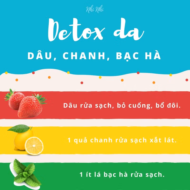 Bốn thức uống detox giúp làn da vẫn tươi trong những ngày nắng nóng ảnh 2