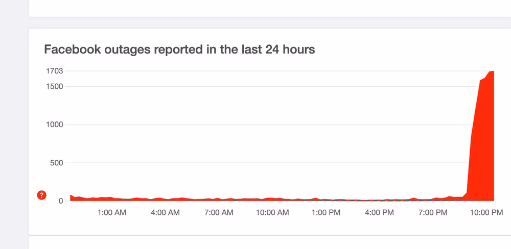 Screenshot 2024-03-20 at 22.40.50.png