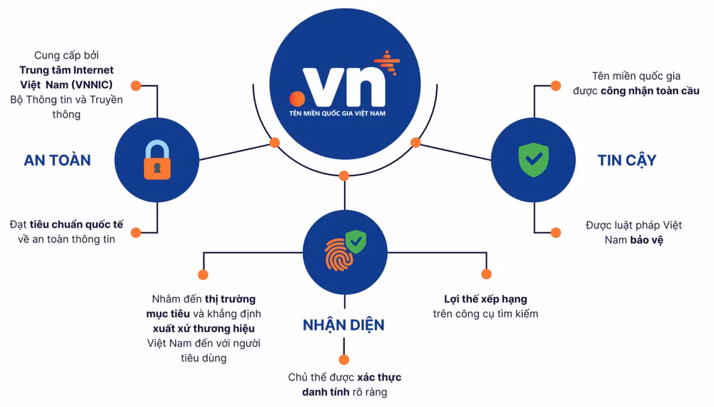 Map VN.jpg