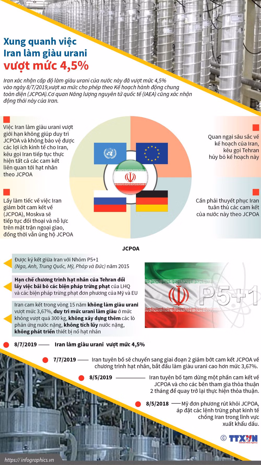 Đức, Pháp, Anh và EU ra tuyên bố chung về vấn đề hạt nhân của Iran ảnh 2
