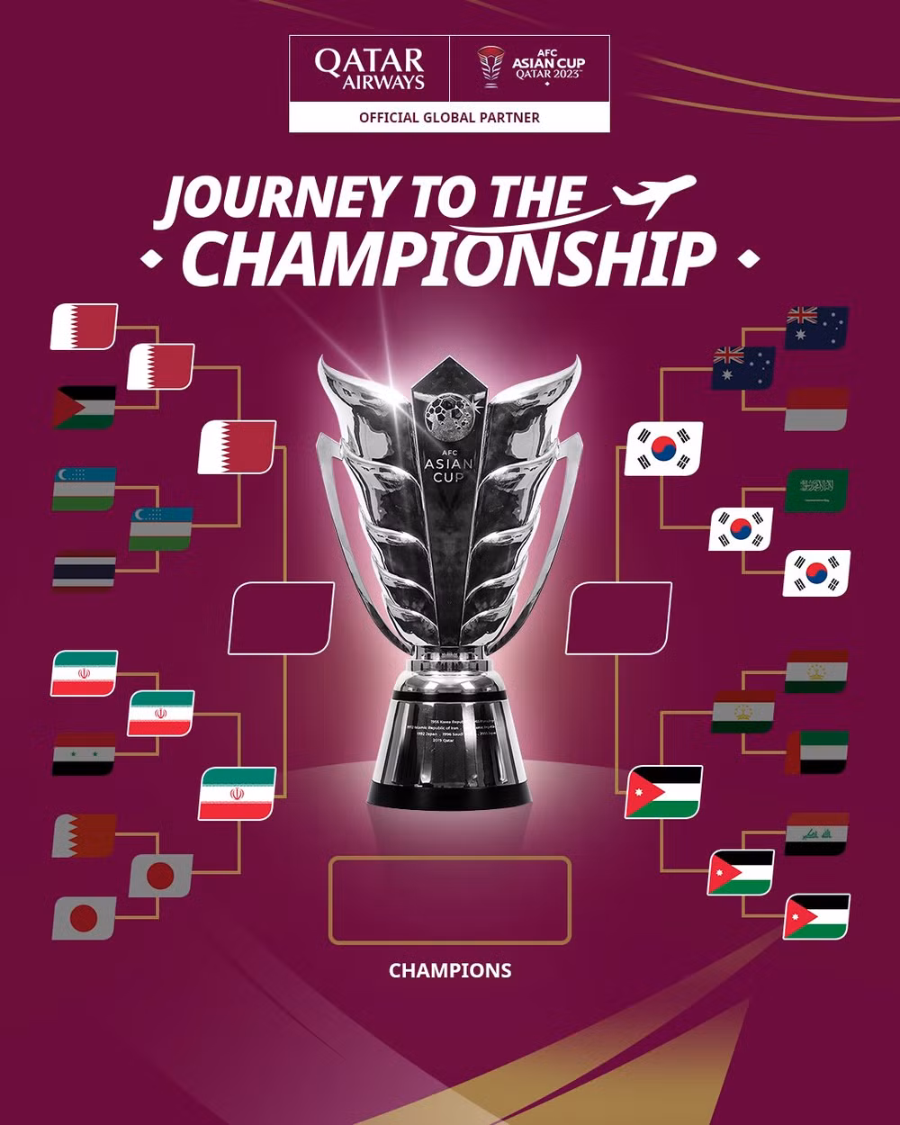 ban-ket-asian-cup-2023.jpg