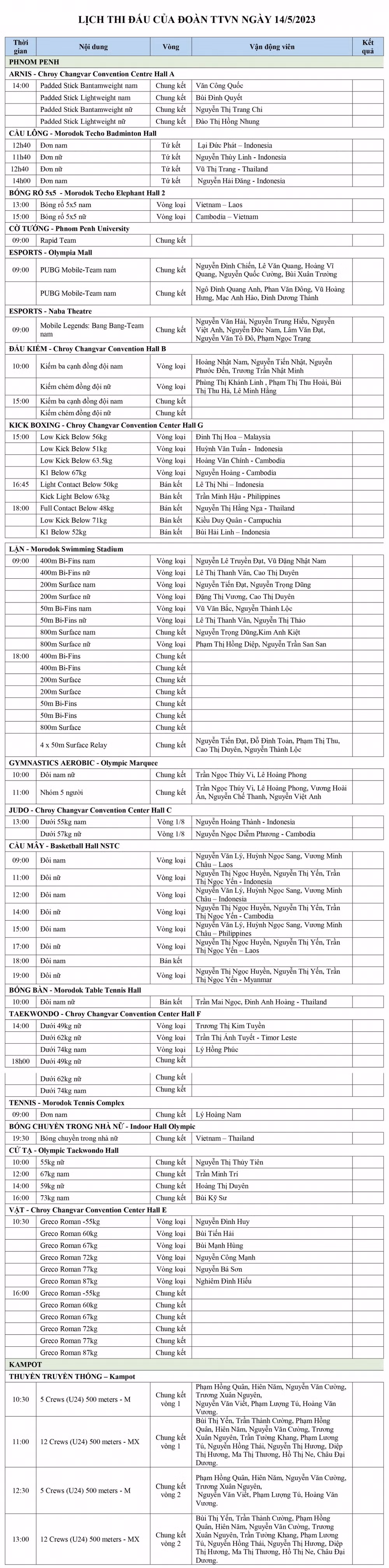 Lịch thi đấu SEA Games 32 ngày 14/5: Chờ 'cơn mưa Vàng" từ môn Lặn ảnh 2