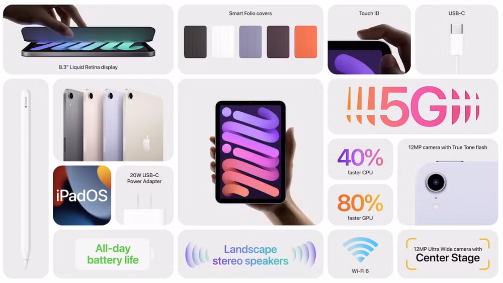 Apple đã giới thiệu những sản phẩm gì trong sự kiện rạng sáng 15/9 ảnh 3