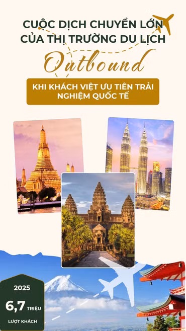 Cuộc dịch chuyển lớn của thị trường du lịch Outbound khi khách Việt ưu tiên trải nghiệm quốc tế