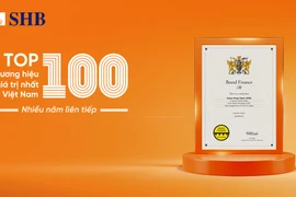 SHB vẫn giữ vững đà tăng trưởng, giá trị thương hiệu đạt 264 triệu USD và tăng 1 bậc so với năm 2024. (Ảnh: Vietnam+)