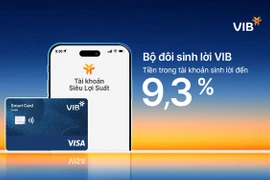 Bộ đôi sinh lời VIB - Giải pháp tài chính tối ưu dòng tiền đến 9,3%. (Ảnh: Vietnam+)
