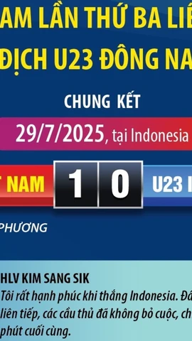 U23 Việt Nam lập kỷ lục ba lần liên tiếp vô địch U23 Đông Nam Á
