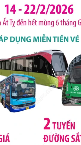 Hà Nội miễn vé xe buýt và đường sắt đô thị trong dịp Tết Nguyên đán 2026