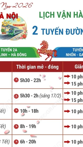 Lịch vận hành chi tiết 2 tuyến đường sắt đô thị tại Hà Nội trong dịp Tết