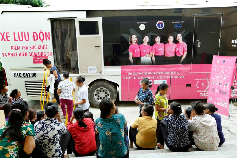 Chiến dịch khám sàng lọc bệnh ung thư vú trên xe lưu động. (Ảnh: Dương Ngọc/TTXVN)