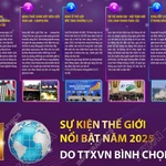 10 sự kiện thế giới nổi bật năm 2025 do TTXVN bình chọn