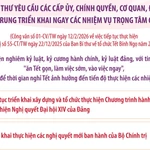 Ban Bí thư yêu cầu các cấp ủy, chính quyền triển khai ngay các nhiệm vụ trọng tâm quý I