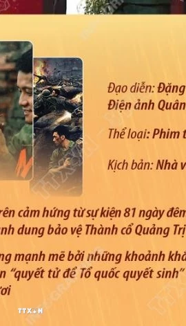 “Mưa đỏ” giành giải thưởng Bông sen Vàng thể loại Phim truyện điện ảnh 